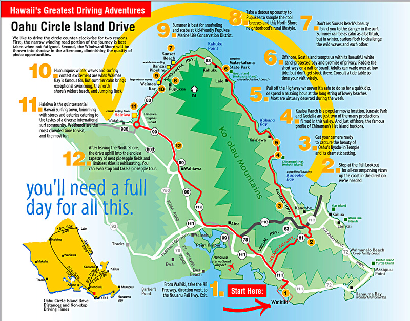 Sam Markman Photography Hanauma Bay Snorkeling 72307 Oahu Hawaii Oahu Circle Drive Map 4140